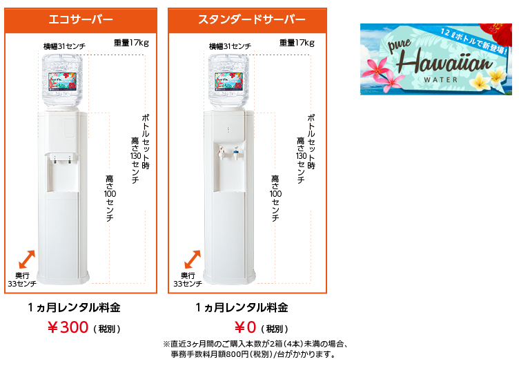 専用サーバーはエコサーバーとスタンダードサーバーからお選び頂けます